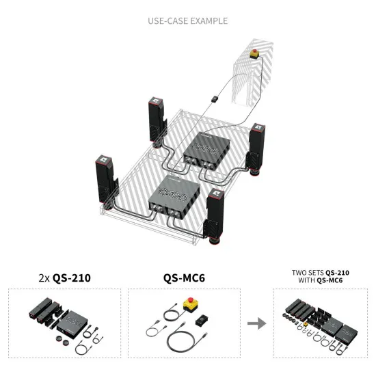Qubic System QS-210 - 3DOF Система за движение