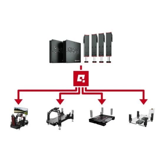 Qubic System QS-210 - 3DOF Система за движение