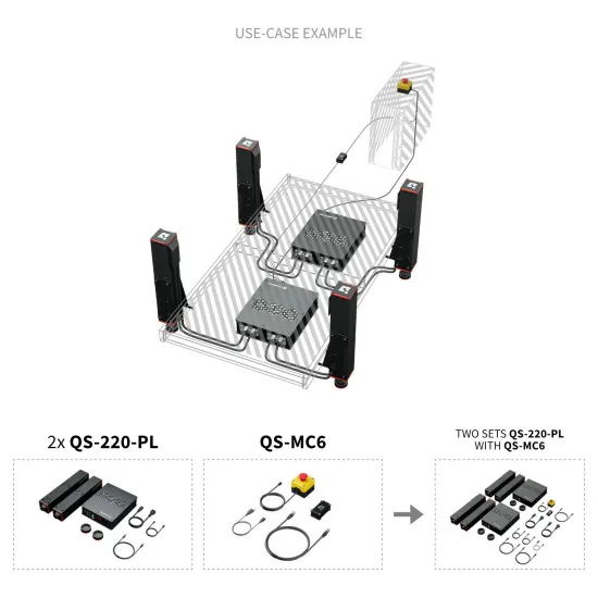 Qubic System QS-220 - 3DOF Система за движение