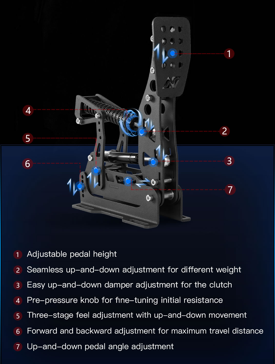 Simnet Sp App Simnet SP Pro - 2 Pedalset